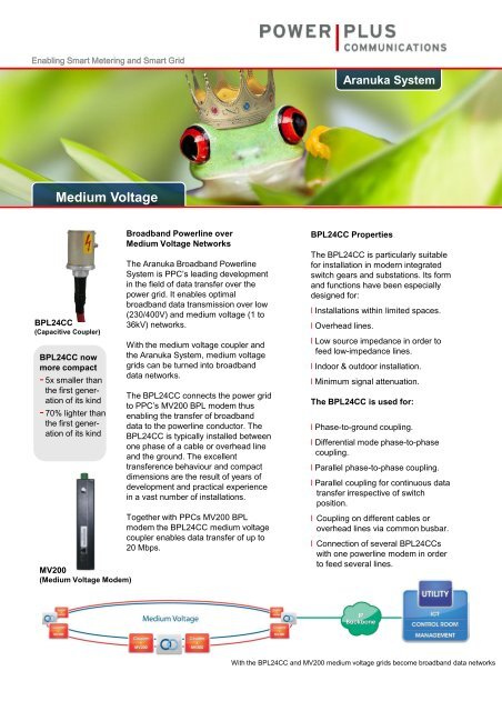 Medium Voltage - Power Plus Communications (PPC)