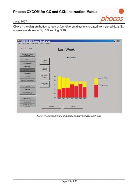 CXCOM Software Instruction Manual - Phocos.com