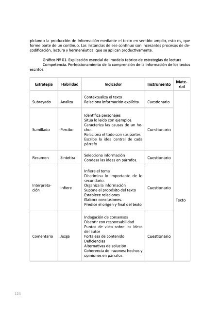 REVISTA CIENTÍFICA - Consejo Nacional de Ciencia y Tecnología ...