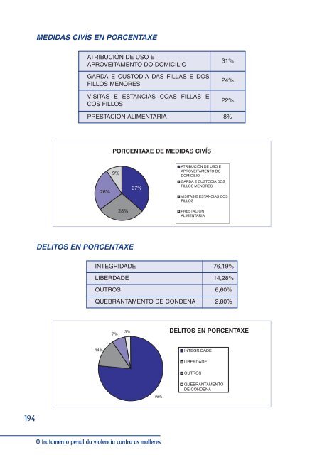 pdf - Consello da Avogacía Galega