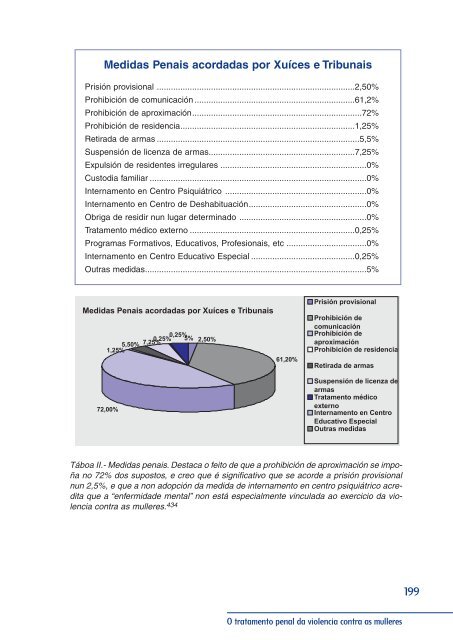 pdf - Consello da Avogacía Galega