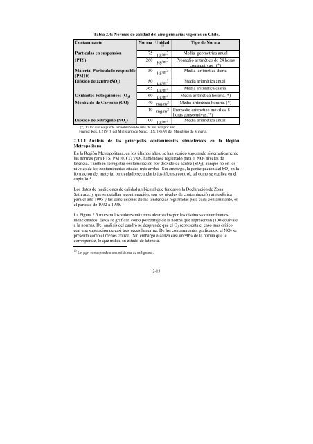 Plan de Prevención y Descontaminación de la Región ... - Sofofa