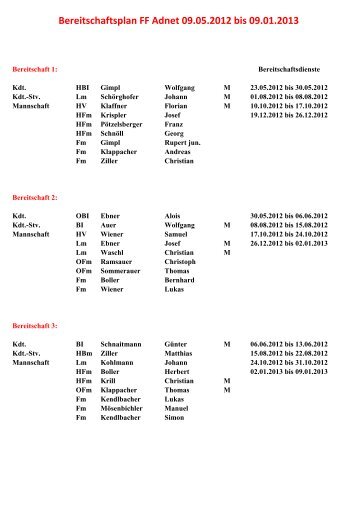 Bereitschaftsplan FF Adnet 09.05.2012 bis 09.01.2013