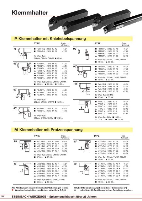 Katalog