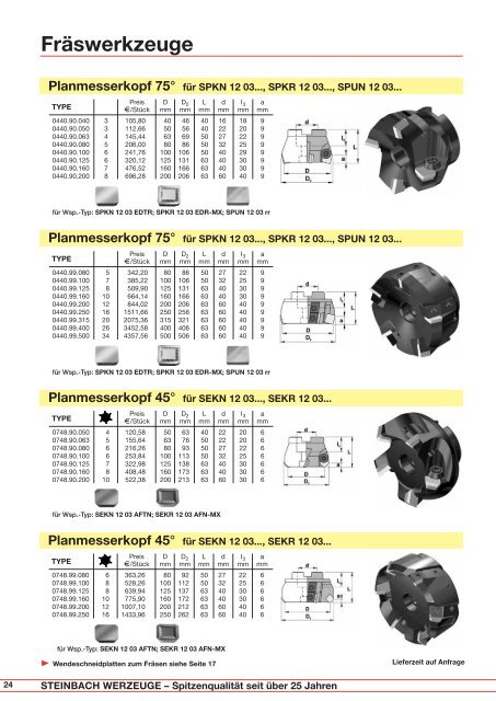 Katalog