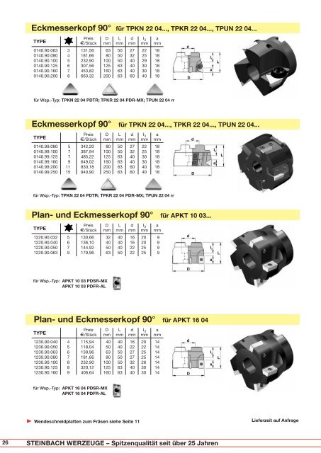 Katalog