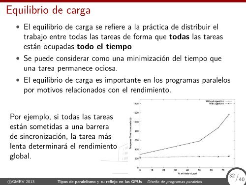 Procesadores Gráficos y Aplicaciones en Tiempo Real ... - DAC