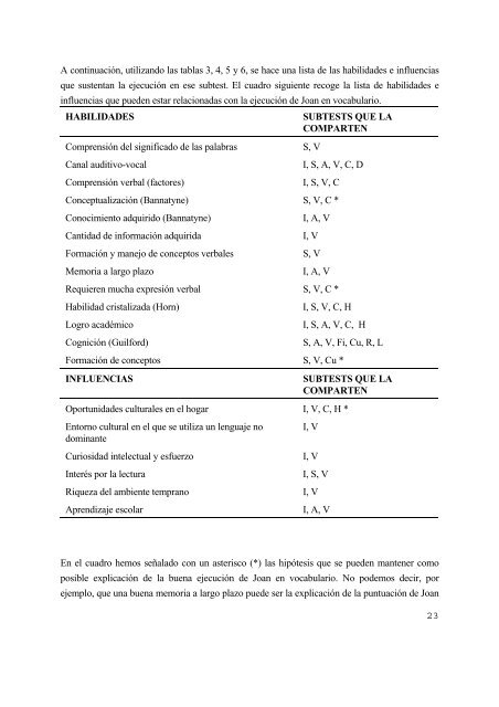 La escala de inteligencia de Wechsler para niños revisada (WISC-R).