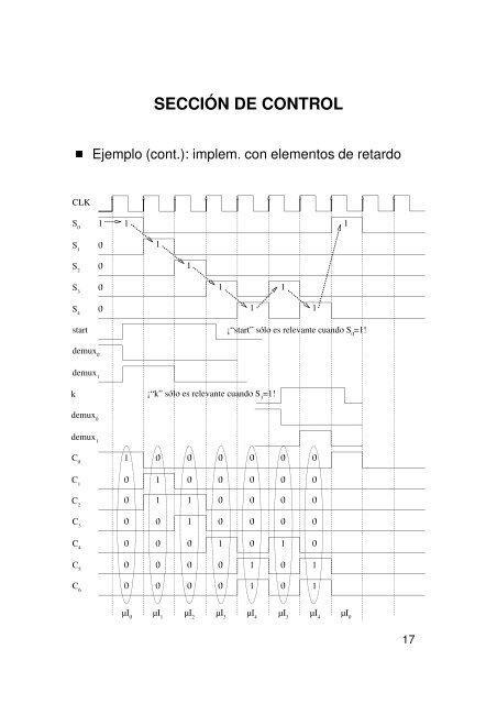 sumador secuencial - QueGrande