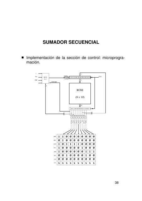 sumador secuencial - QueGrande