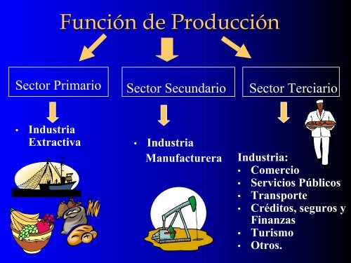 CONTABILIDAD DE COSTOS I UNIDAD I TEMA 1 - Saber ULA ...