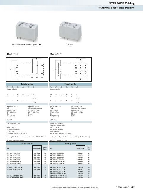 Phoenix Interface Module Wiring INTERFACE