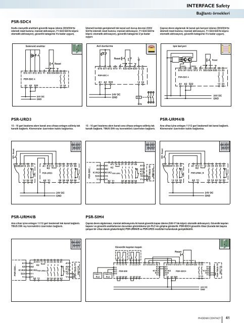 PDF Kataloğu INTERFACE - Phoenix Contact