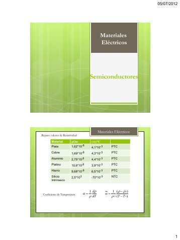 clase 9 semiconductores.pdf