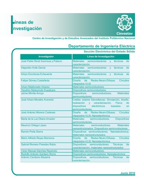 Ingeniería Eléctrica Sec. Electrónica del Estado Sólido - Cinvestav