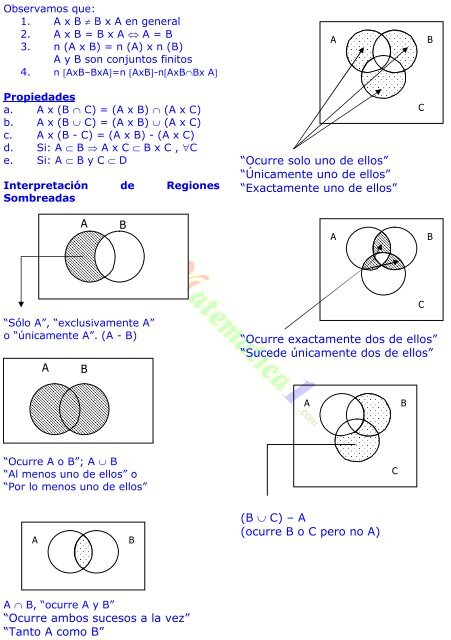 TEORIA DE CONJUNTOS I - MATEMATICAS EJERCICIOS ...