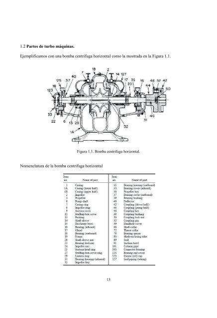 Rehabilitación de Ejes de Turbomaquinaria por Rugo-Interferencia