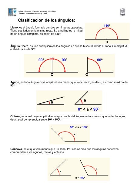 ángulos y triángulos - Colegio San José SS.CC.