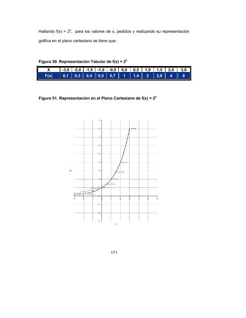 T22.06 L846u.pdf - Universidad de La Salle