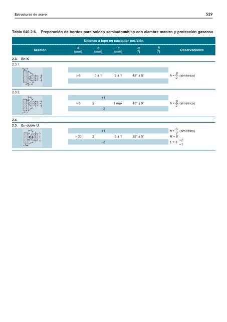 Pliego de prescripciones técnicas generales para obras de ...