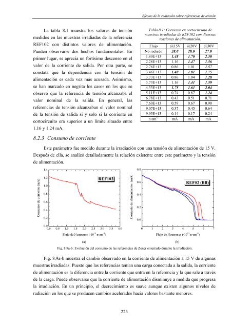 UNIVERSIDAD COMPLUTENSE DE MADRID