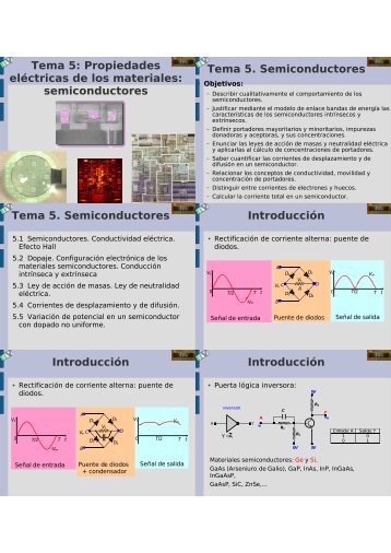 Tema 5: Propiedades eléctricas de los materiales: semiconductores ...