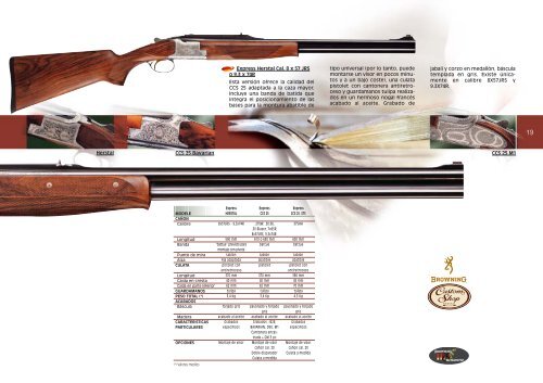 Caza - Browning International - Custom Shop - Winchester - Miroku