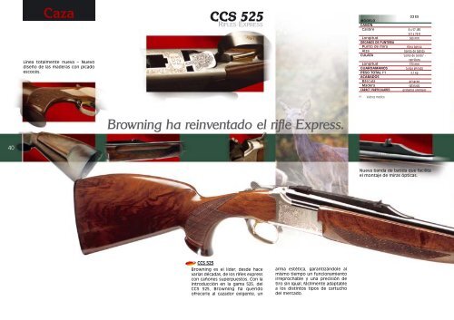 Caza - Browning International - Custom Shop - Winchester - Miroku