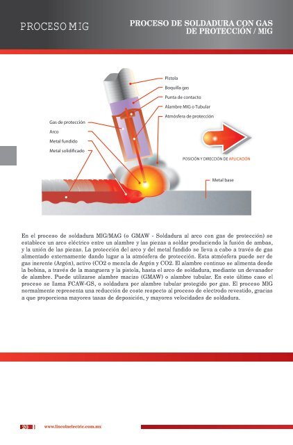 soldadoras de electrodo - Lincoln Electric México