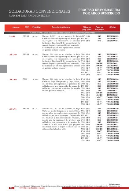 soldadoras de electrodo - Lincoln Electric México