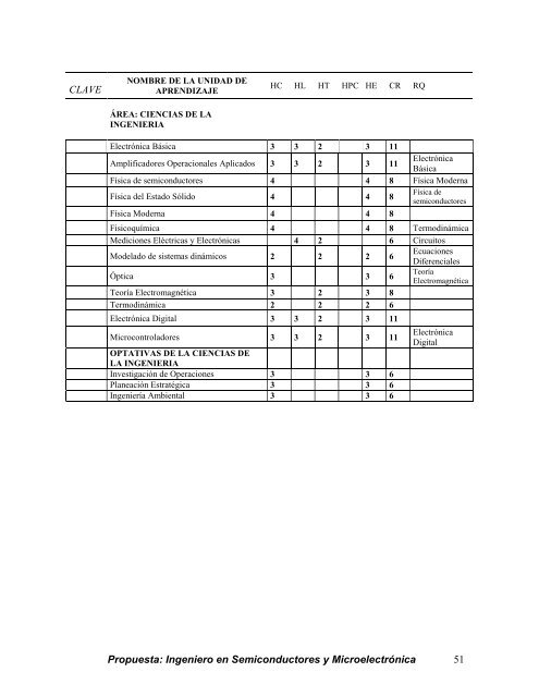 26 - Secretaría General - Universidad Autónoma de Baja California