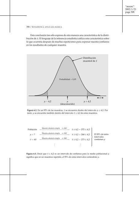 6. INTRODUCCIÓN A LA INFERENCIA ESTADÍSTICA