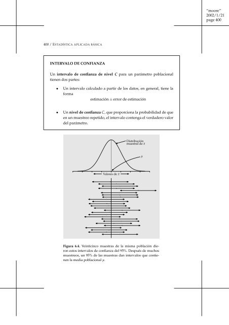 6. INTRODUCCIÓN A LA INFERENCIA ESTADÍSTICA