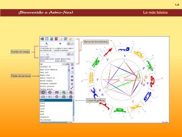 Lo más básico - Astro-Nex