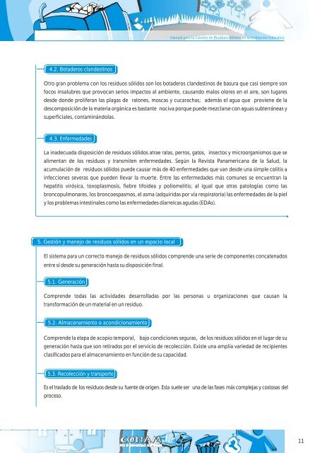 Manual para la Gestión de Residuos Sólidos en - BVSDE Desarrollo ...