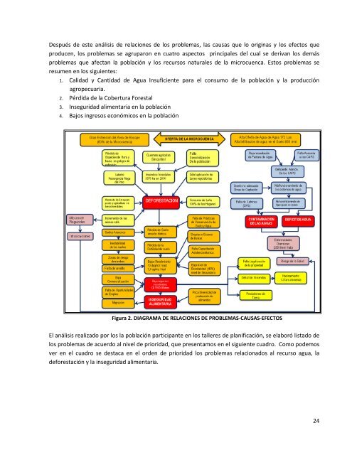 Plan de Manejo y Cogestion - BVSDE