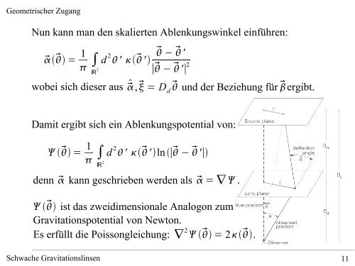 Schwache Gravitationslinsen - Fakultät für Physik