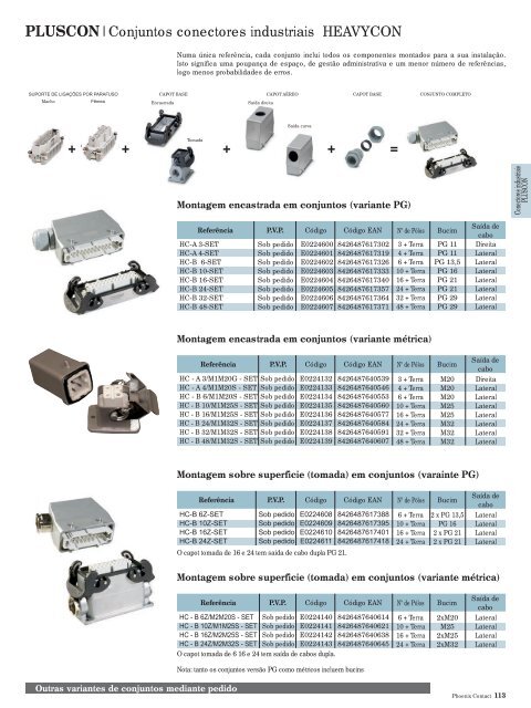 Catálogo Compacto 2013 (PDF 35,96 MB) - Phoenix Contact