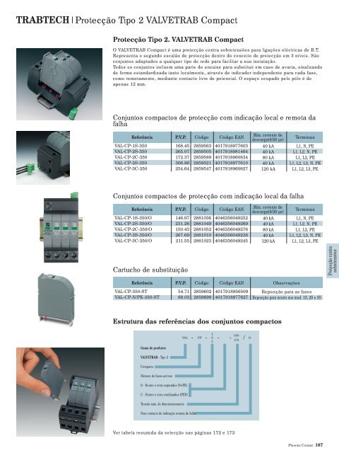 Catálogo Compacto 2013 (PDF 35,96 MB) - Phoenix Contact