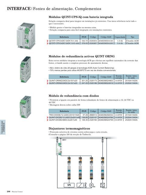 Catálogo Compacto 2013 (PDF 35,96 MB) - Phoenix Contact