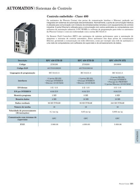 Catálogo Compacto 2013 (PDF 35,96 MB) - Phoenix Contact