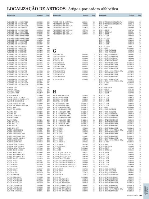 Catálogo Compacto 2013 (PDF 35,96 MB) - Phoenix Contact