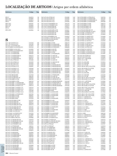 Catálogo Compacto 2013 (PDF 35,96 MB) - Phoenix Contact