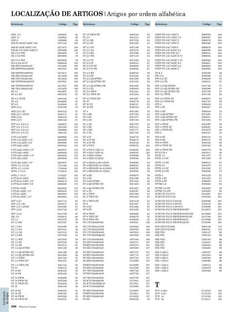 Catálogo Compacto 2013 (PDF 35,96 MB) - Phoenix Contact