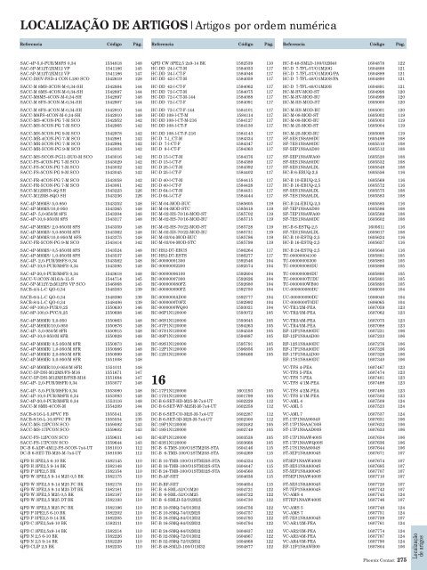 Catálogo Compacto 2013 (PDF 35,96 MB) - Phoenix Contact