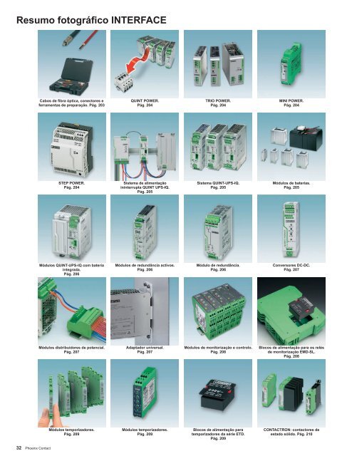 Catálogo Compacto 2013 (PDF 35,96 MB) - Phoenix Contact