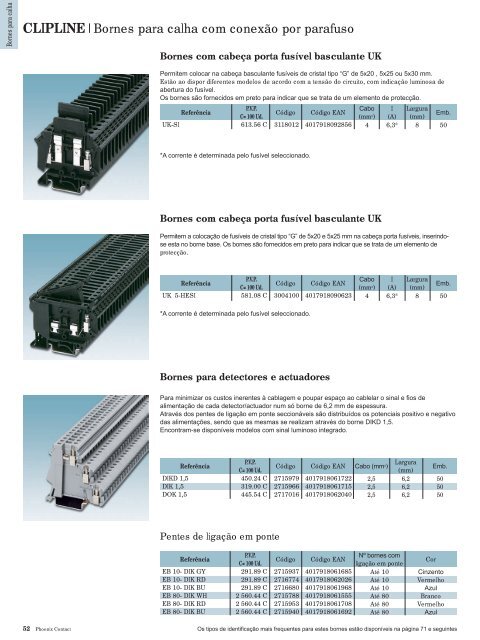 Catálogo Compacto 2013 (PDF 35,96 MB) - Phoenix Contact