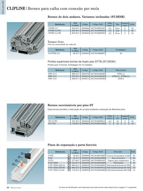 Catálogo Compacto 2013 (PDF 35,96 MB) - Phoenix Contact