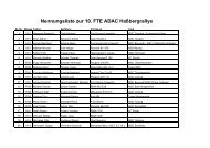 Nennungsliste zur 10. FTE ADAC Haßbergrallye - AC Ebern