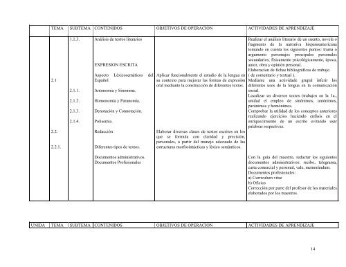 Taller Lectura y Redaccion - CBTis 133